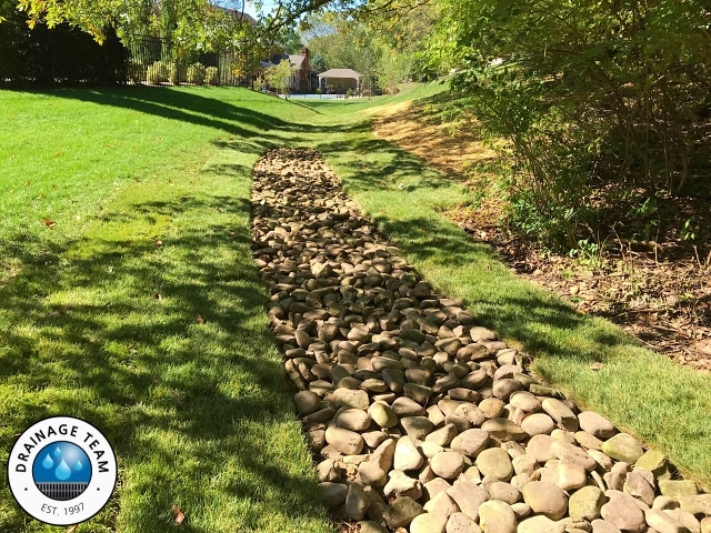 Drainage Team Trench Drains | Residential Storm Sewer Inlet Installation