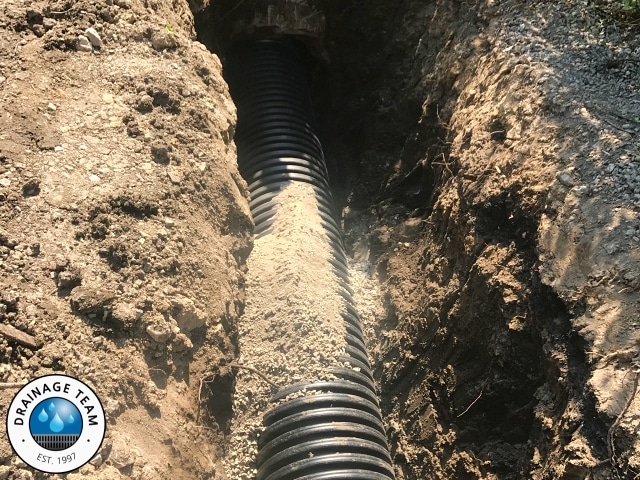 Drainage Team Culvert Piping | Proper Installation of Landscape Drainage Pipe