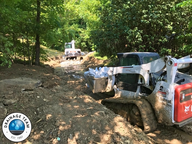 Drainage Team Specialized Drainage Solution Equipment