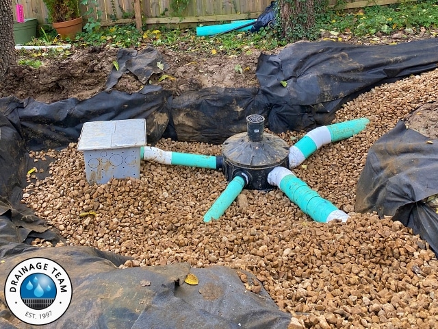 Outdoor Sump Pump Installation | External Sump Pump System