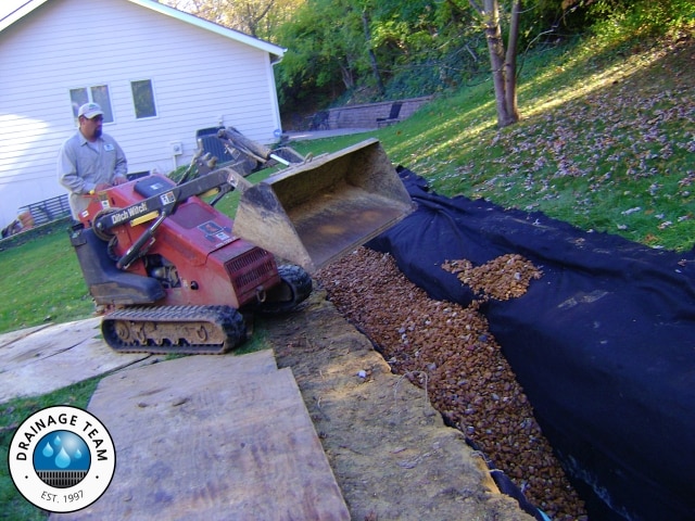 French Drain Installation St. Louis MO