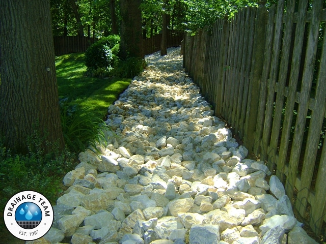 Rip Rap Swale | Rip Rap Erosion Control