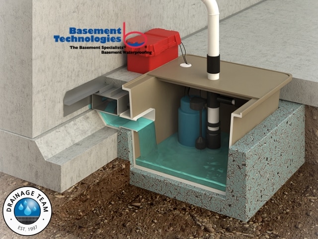 Drainage Team Water Grabber | Basement Technologies