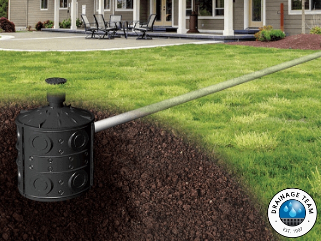 Dry Well Kit & Drainage System | Residential & Commercial NDS